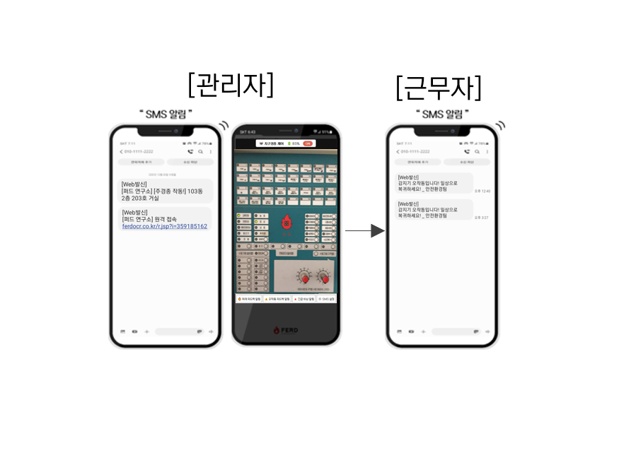 SEB 공유형
